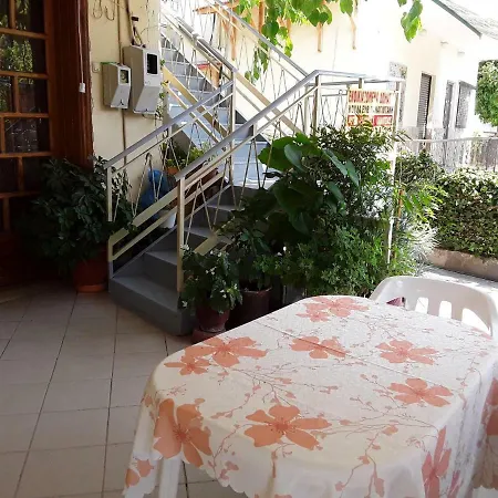 παναγιωτακη βασιλικη Πανσιόν *